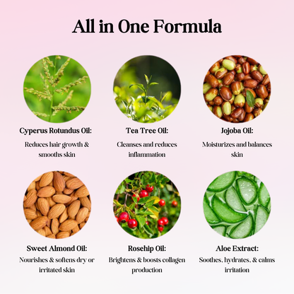 Cypra Beauty - Cyperus Rotundus Oil for Permanent Hair Reduction